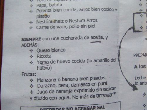 毎日必ず与えるもの、の欄には…？