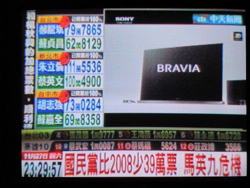 TVの報道チャンネルより