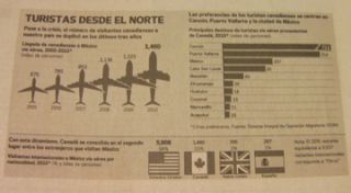 ５年前の倍以上、ですよ