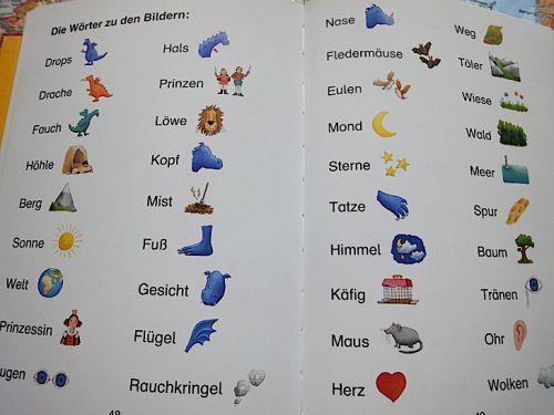 最後に絵で描かれた単語が一覧になっています