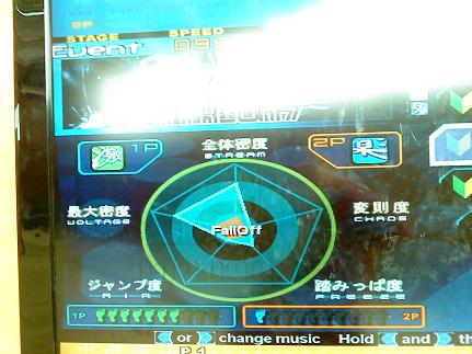 画面は日本語で表示され、日本からの輸入品ということがわかります。英語も併記されているので、英語の堪能な多くのスウェーデン人は意味が理解できそうです