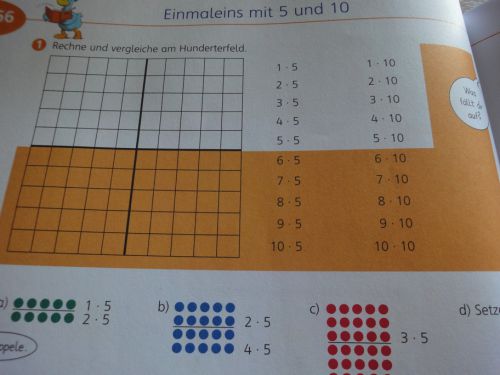 マスを使って考えるかけ算、5と10の段