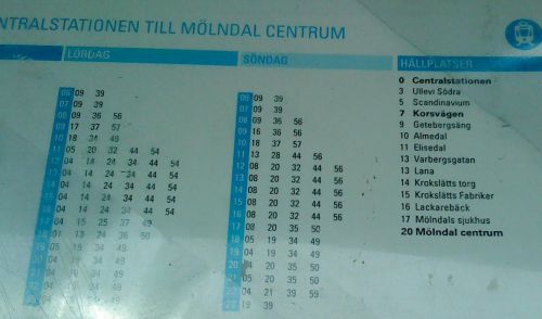 電車４番の時刻表にも停留所名のみ、これを見るだけでは市内と市外の境界がわかりませんね。