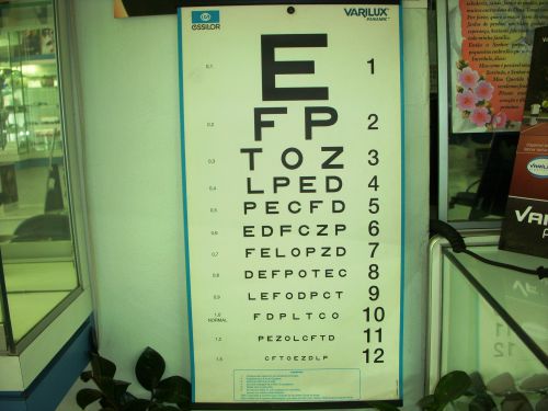 メガネ屋でも使用できるアルファベットの視力検査表