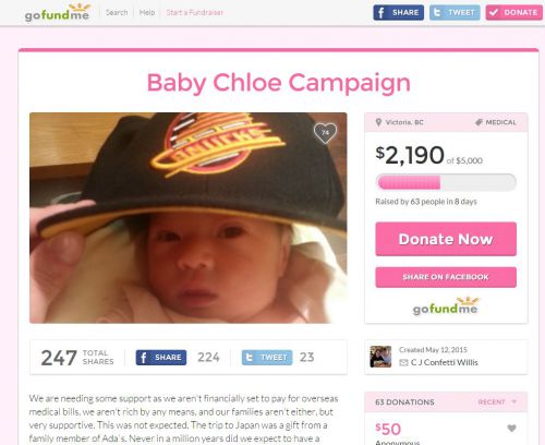 募金を集めるウェブサイト