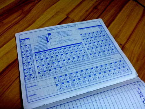 化学記号。これは暗記すべきことのようです。