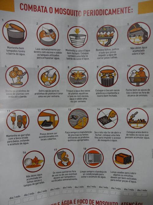 ブラジル政府が配布するジカ熱への注意を呼び掛けるポスター。ボウフラの発生源となりうるポイントが示されている。