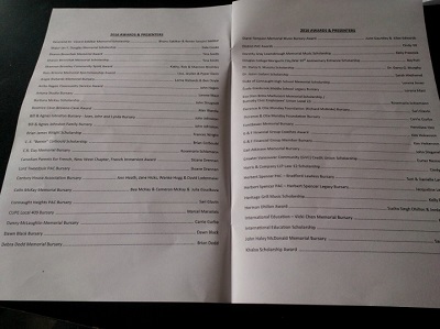 奨学金のリスト。4ページ、合計100件