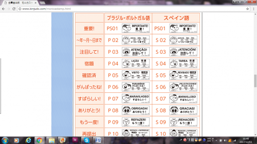 「モニカとなかまたち」のキャラクターが入ったポルトガル語、スペイン語、日本語の学習用スタンプを販売する金壽堂出版のホームページ