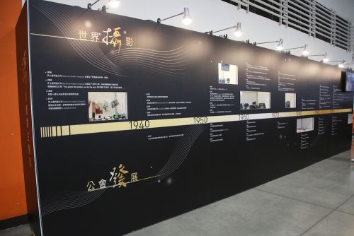 世界のカメラ史と台湾のカメラ業界史の年表