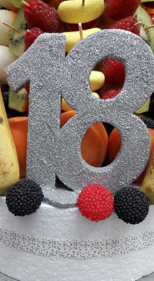 １８歳の誕生日は特別