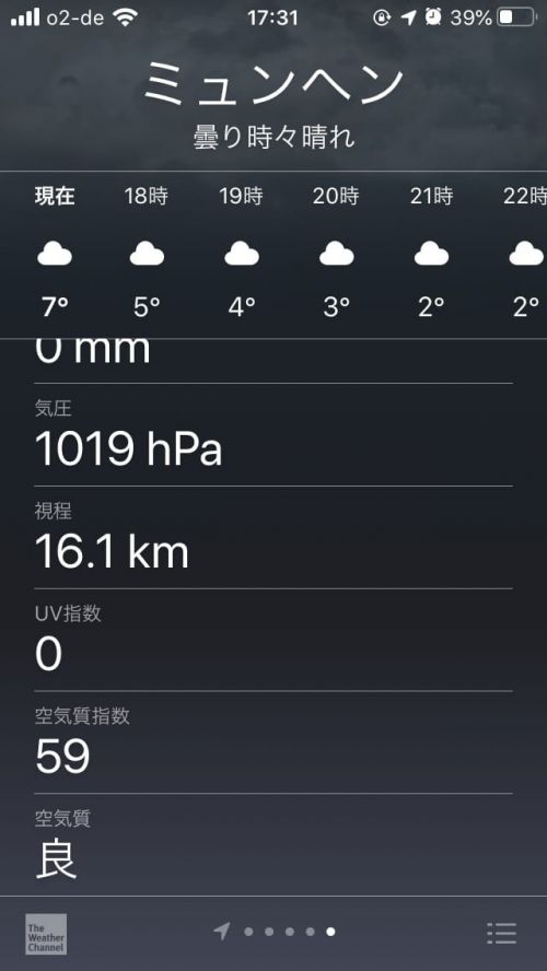 i-phoneで表示されたドイツのミュンヘンの気候や空気質
