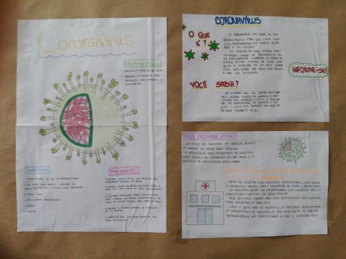 サンパウロの州立高校の授業で作成されたコロナウイルスについて理解を深める発表
