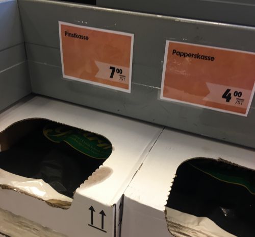 スーパーのレジ袋、プラスチック製が7クローナ、紙製が4クローナ