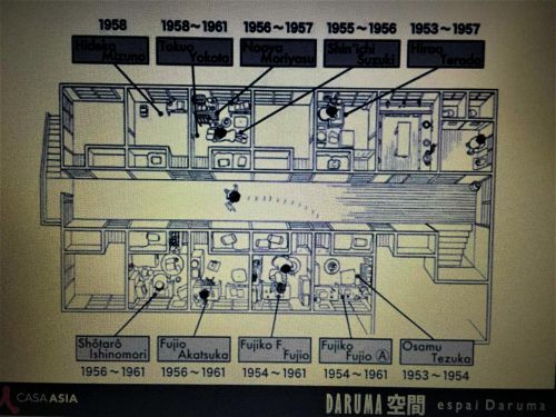 著名な漫画家が居住していた「トキワ荘」の部屋割りを図解説明