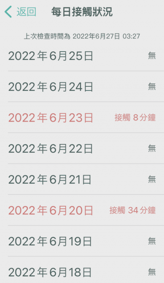 接触アプリの通知画面(スクリーンショット)